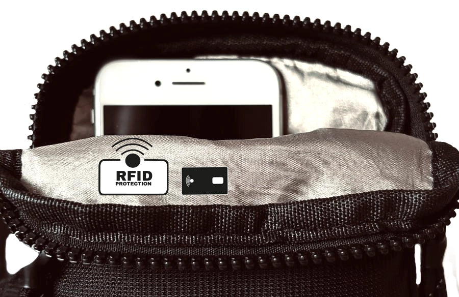 KEEPCLOSE – Umhängetasche für Wertsachen, RFID-geschützt, Grau